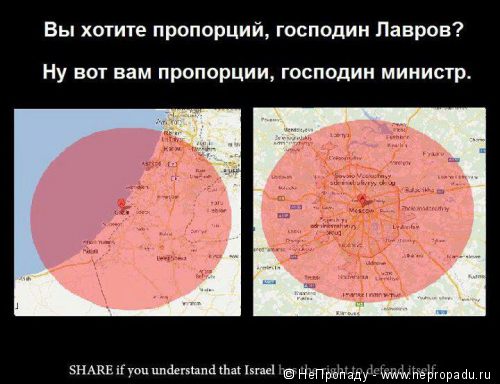 Газа и Москва - Пропорции