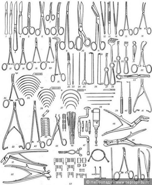Хирургические инструменты - инструменты, приборы и аппараты